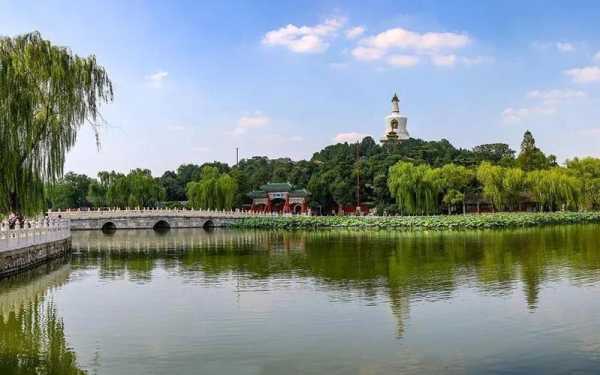 北京公园好玩的地方吗？北京好玩儿的公园！